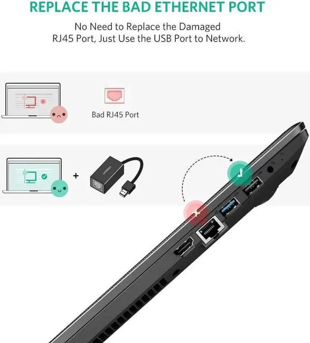 Alt view image 2 of 7 - UGREEN Ethernet Adapter USB 2.0 to 10/100 Network RJ45 Lan Wired Adapter for Nintendo Switch, Wii, Wii U, Macbook, Chromebook, Windows 10, 8.1, Mac OS, Surface Pro, Linux ASIX AX88772 Chipset (Black)