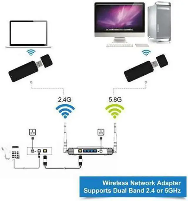 Alt view image 4 of 6 - 1pcs USB 3.0 AC1200 802.11ac WiFi Wireless Adapter 1200Mbps Dual Band Wireless USB Adapter WiFi Network Receiver Adapter 3D11