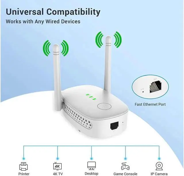 Alt view image 5 of 7 - WIFI extensor, 1200Mbps WIFI enhancer, dual -frequency wireless signal enhancer relayer of the Ethernet port, the Internet enhancer expand WIFI to smart home equipment to smart home equipment