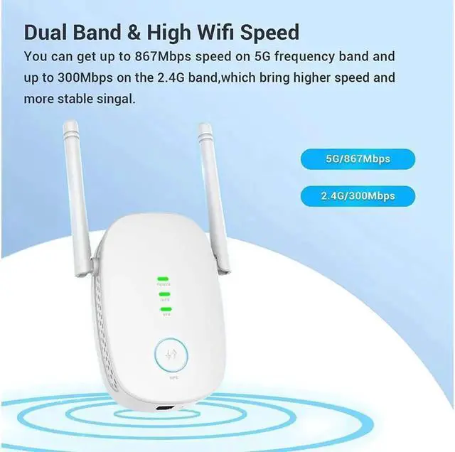 Alt view image 7 of 7 - WIFI extensor, 1200Mbps WIFI enhancer, dual -frequency wireless signal enhancer relayer of the Ethernet port, the Internet enhancer expand WIFI to smart home equipment to smart home equipment