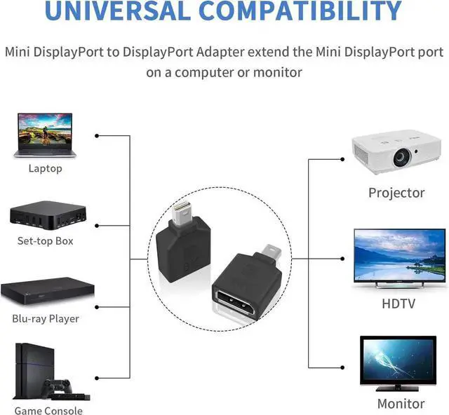 Alt view image 3 of 7 - Mini Displayport to Displayport Adapter, 8k Mini DP to DP Adapter Bi-Directional Mini Displayport Male to Displayport Female Extention Adapter for Laptop PC TV Gaming Monitor, 2pack