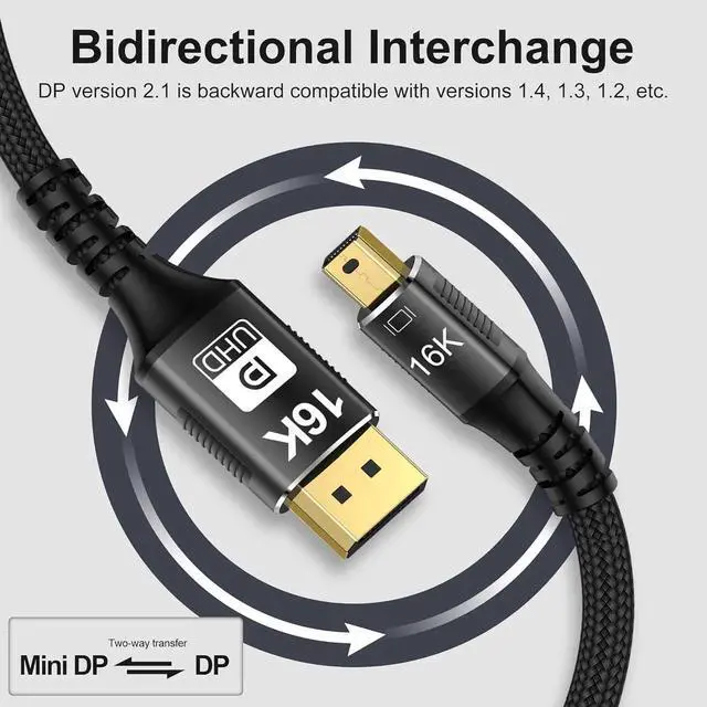 Alt view image 6 of 7 - Mini DisplayPort to DisplayPort 2.1 Cable, DP 2.1,Bi-Directional Transmission DisplayPort,16K@60Hz,8K@120Hz, 4K@240Hz G-Sync FreeSync Thunderbolt 2 for MacBook (Mini DP to DP2.1 16K-3.3FT)