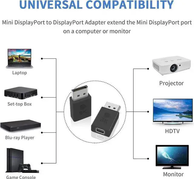 Alt view image 7 of 7 - Displayport to Mini Displayport Adapter, Displayport 1.4 Adapter 8K UHD Video - DisplayPort Male to Mini DisplayPort Female Adapter, DP to mDP 1.2 Monitor Extension Adapter, 2Pack