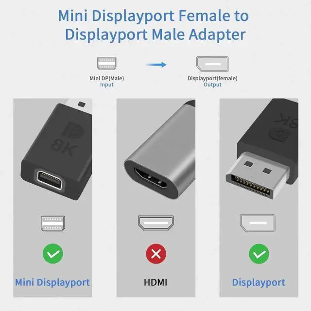 Alt view image 2 of 7 - Displayport to Mini Displayport Adapter, Displayport 1.4 Adapter 8K UHD Video - DisplayPort Male to Mini DisplayPort Female Adapter, DP to mDP 1.2 Monitor Extension Adapter, 2Pack
