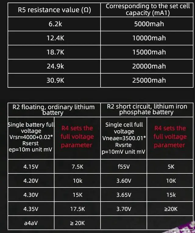 Alt view image 3 of 6 - IP2368 Bidirectional 100w Fast Charging Module Buck-Boost Type-c Interface 4S Lithium Battery High-Power Fast Charging Board