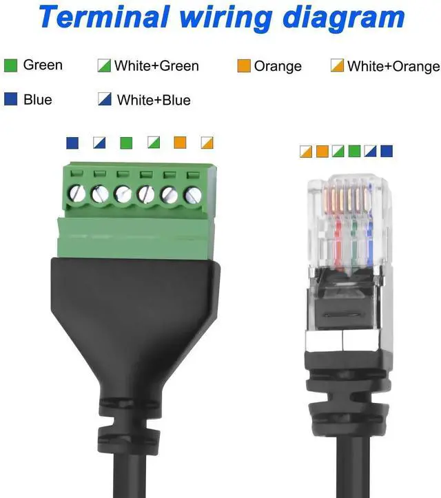 Alt view image 4 of 7 - RJ12 Screw Terminal RJ12 6P6C to 6 Pin Solderless Connector Adapter Extension Cable Phone Cord RJ12 Male to 6 Pin Terminal Breakout Board Extender Connector for Landline Telephone Modem - 2PCS