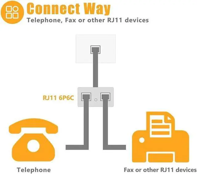 Alt view image 6 of 7 - Telephone Splitter, RJ11 6P4C 1 Male to 2 Female Adapter, 2 Way RJ11 Telephone Plug to RJ11 Socket and Separator(2 Pack)