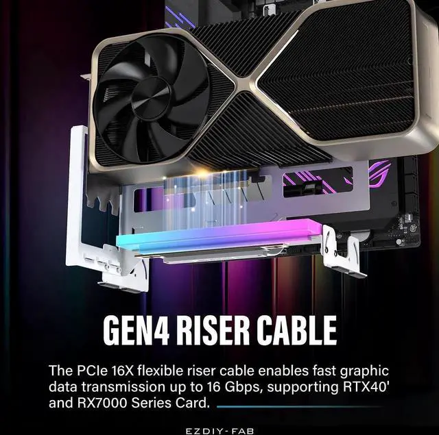 Alt view image 7 of 7 - PCIe 4.0 GPU Mount Bracket with ARGB LED Module, Multi-Angle Adjustment with All White Riser Cable, Compatible to RTX4090, 4080, 4070ti - White