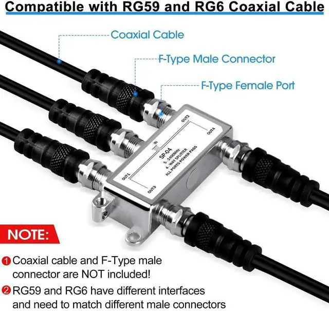 Alt view image 5 of 7 - Digital 4-Way Coaxial Cable Splitter 5-2400MHz, RG6 and RG59 Compatible4 Port Coax Splitter for Satellite, Cable TV, Antenna System, High Speed Internet and MoCA Network