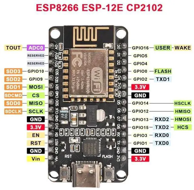 Alt view image 5 of 7 - 3pcs ESP8266 NodeMCU Lua ESP-12E CP2102 USB C Type-C Interface IOT Internet of Things Wireless WiFi Development Board Module