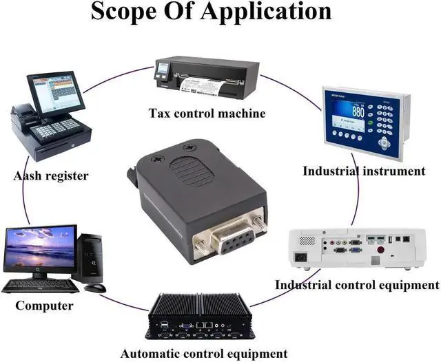 Alt view image 7 of 7 - B9 Screw Terminal Block Adapter D-SUB 9-pin RS232 Female to 9 +1 Pin/Way Female Serial Terminal Breakout Board Connector Signal Module with case (2Pcak/Female)