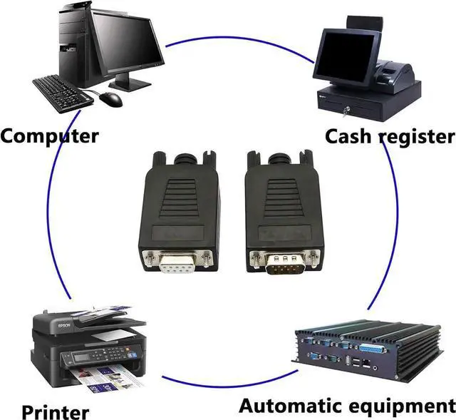 Alt view image 2 of 7 - DB9 Connector Adapter RS232 Serial Port D-SUB Adapter Plate Breakout Board Solder-Free (1-Pair Male+Female with Screwdriver, White Rubber Core)