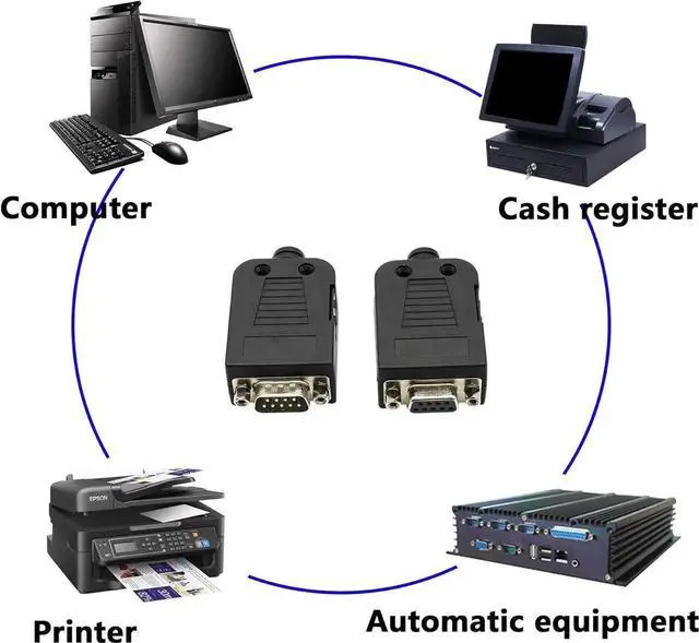 Alt view image 6 of 7 - DB9 Connector Adapter RS232 Serial Port D-SUB Adapter Plate Breakout Board Solder-Free (1-Pair Male+Female with Screwdriver, Black Rubber Core)