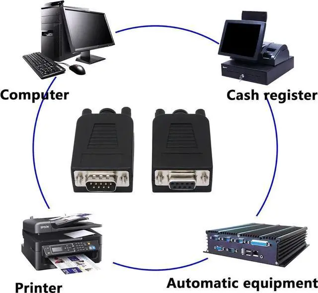 Alt view image 3 of 7 - DB9 Connector Adapter RS232 Serial Port D-SUB Adapter Plate Breakout Board Solder-Free (1-Pair Male+Female with Screwdriver, Black Rubber Core, Long Bolts)