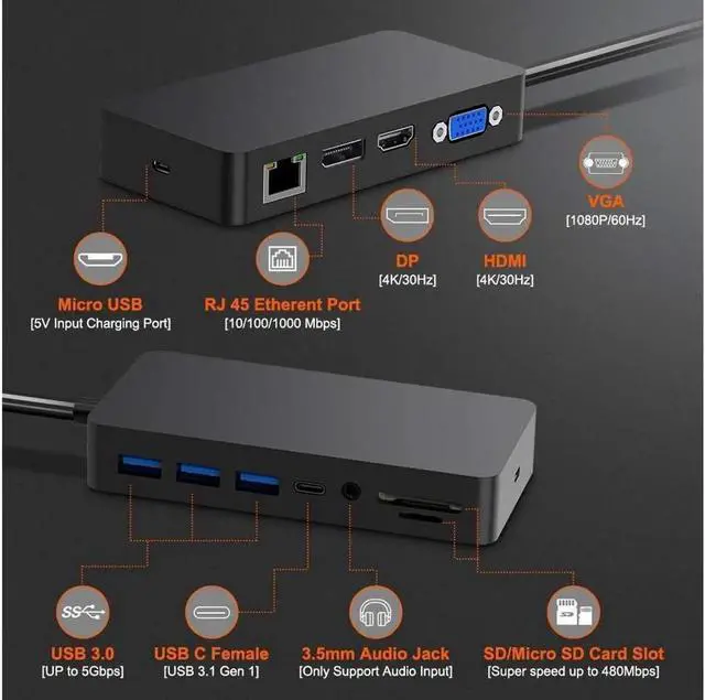 Alt view image 6 of 7 - Surface Pro Dock for Surface Pro 4/Pro 5/Pro 6 USB Hub Docking Station with Gigabit Ethernet, 4K HDMI VGA DP Display, 3xUSB 3.0, Audio Out, USB C, SD/TF Card Slot Combo Dock Only for Surface Pro 4/5/6