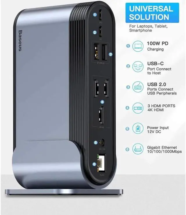 Alt view image 5 of 7 - BASEUS USB-C 4K Triple Display Docking Station, Baseus USB C Dock Universal Docking Station with 3 HDMI 4K, Audio, Ethernet, 5 USB Ports, 100W USB-C PD, SD/TF Card Reader for Windows, PC, Mac, Laptops