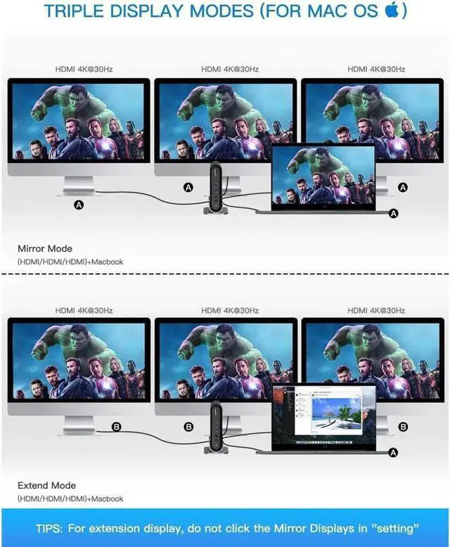Alt view image 2 of 7 - BASEUS USB-C 4K Triple Display Docking Station, Baseus USB C Dock Universal Docking Station with 3 HDMI 4K, Audio, Ethernet, 5 USB Ports, 100W USB-C PD, SD/TF Card Reader for Windows, PC, Mac, Laptops