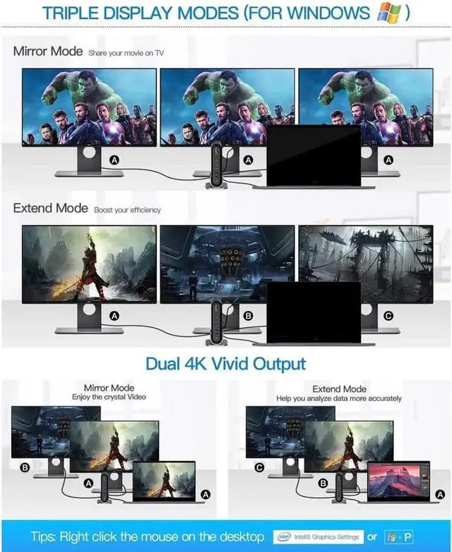 Alt view image 3 of 7 - BASEUS USB-C 4K Triple Display Docking Station, Baseus USB C Dock Universal Docking Station with 3 HDMI 4K, Audio, Ethernet, 5 USB Ports, 100W USB-C PD, SD/TF Card Reader for Windows, PC, Mac, Laptops