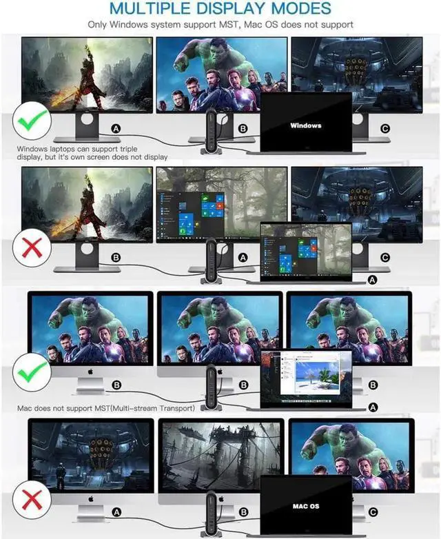 Alt view image 7 of 7 - BASEUS USB-C 4K Triple Display Docking Station, Baseus USB C Dock Universal Docking Station with 3 HDMI 4K, Audio, Ethernet, 5 USB Ports, 100W USB-C PD, SD/TF Card Reader for Windows, PC, Mac, Laptops