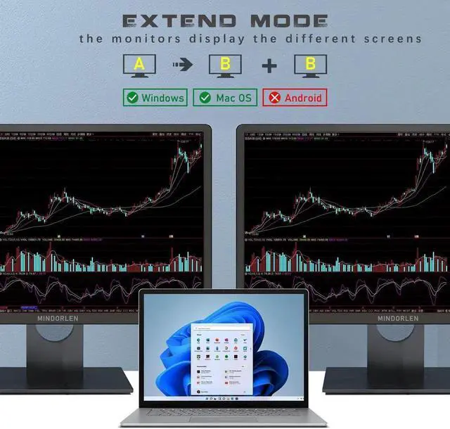 Alt view image 2 of 6 - USB C to Dual HDMI Adapter for Monitor, USBC Laptop Docking Station Dual Monitor Dongle MacBook, USB-C Hub Powered Mac, USB 3.0 to USB C Adapter Cable with Fast Charging Chromebook, Type C Dock