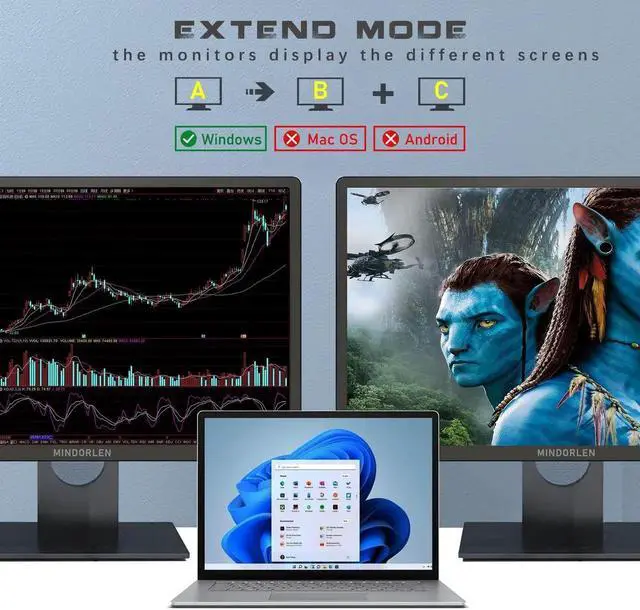 Alt view image 4 of 6 - USB C to Dual HDMI Adapter for Monitor, USBC Laptop Docking Station Dual Monitor Dongle MacBook, USB-C Hub Powered Mac, USB 3.0 to USB C Adapter Cable with Fast Charging Chromebook, Type C Dock