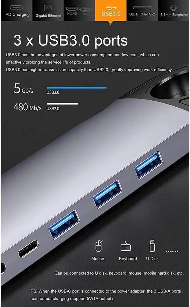 Alt view image 4 of 7 - USB Type C Docking Station Hub Multiport Adapter,10 in 1 Dongle,4K@60Hz USB-C Laptop Docking Station,USB C to HDMI,VGA,3*USB3.0,PD,Gigabit Ethernet,3.5mm Audio,TF/SD for MacBook,Dell,Surface,HP