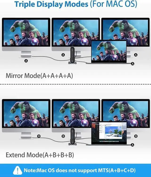 Alt view image 4 of 7 - Baseus 17-in-1 USB C Docking Station to Cast on 3 Monitors with 100W PD USB-C Port, 4K HDMI*3, USB 3.0 * 5, LAN, SD/TF Cards Reader, Audio Port for Windows, Mac Laptop