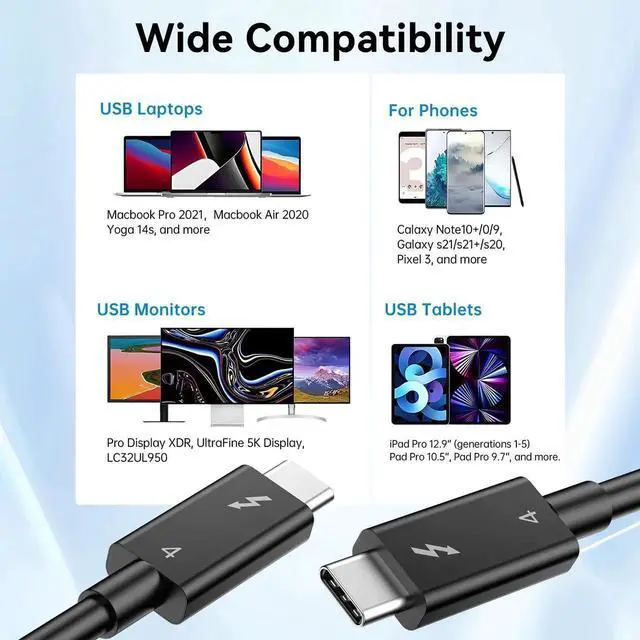 Alt view image 3 of 7 - Thunderbolt 4 Cable 1.6 FT - Intel Certified, Supports 8K Display/ 40Gbps Transfer/ 100W Charging USB C Cable, Thunderbolt Cable for iPhone 15/16 Series, MacBook Air, iPad, Docking