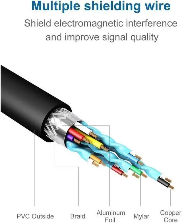 Alt view image 5 of 6 - USB to HDMI Adapter USB 3.0/2.0 to HDMI 1080P Video Graphics Cable Converter with Audio for PC Laptop Projector HDTV Compatible with Windows XP 7/8/8.1/10
