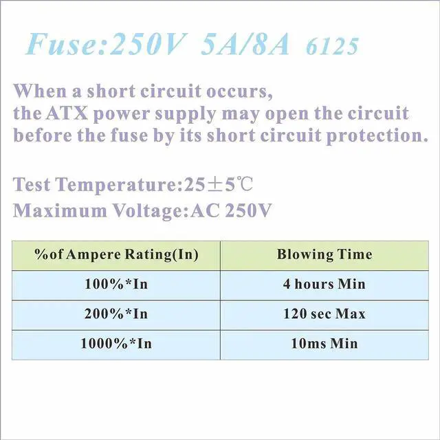 Alt view image 4 of 6 - PSU Breakout Board ATX Power Supply DC 12V 5V 3.3V Splitter Module Desktop Adapter to USB A Hub Connector Computer Power Source Multi Port Output DIY Parent Child Electronic Kit with High Current Fuse