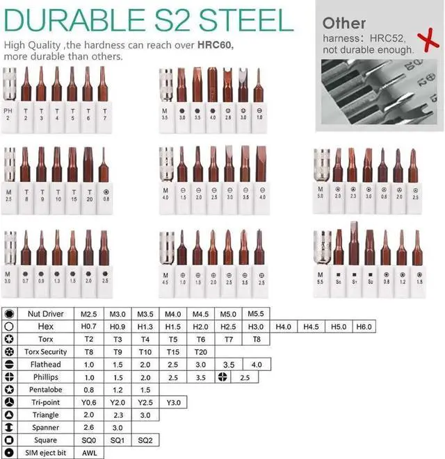 Alt view image 5 of 7 - Precision Screwdriver Set Professional Electronics Repair Tool Kit 60 in 1 Magnetic Screwdriver Bits for PC, With Anti Static Wrist Band