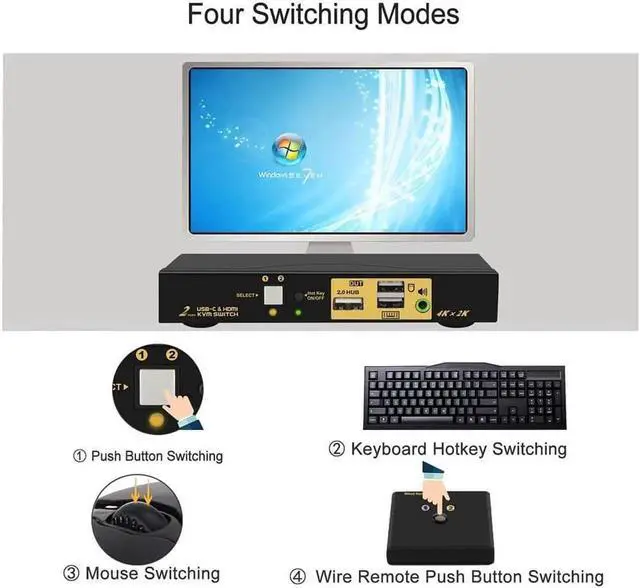 Alt view image 4 of 7 - 4K@60Hz 2 Port KVM HDMI + USB-C with Audio and Cables, HDMI KVM Switch USB C for 2 Mac/Computers/Mobile Phone Sharing Monitor Keyboard Mouse