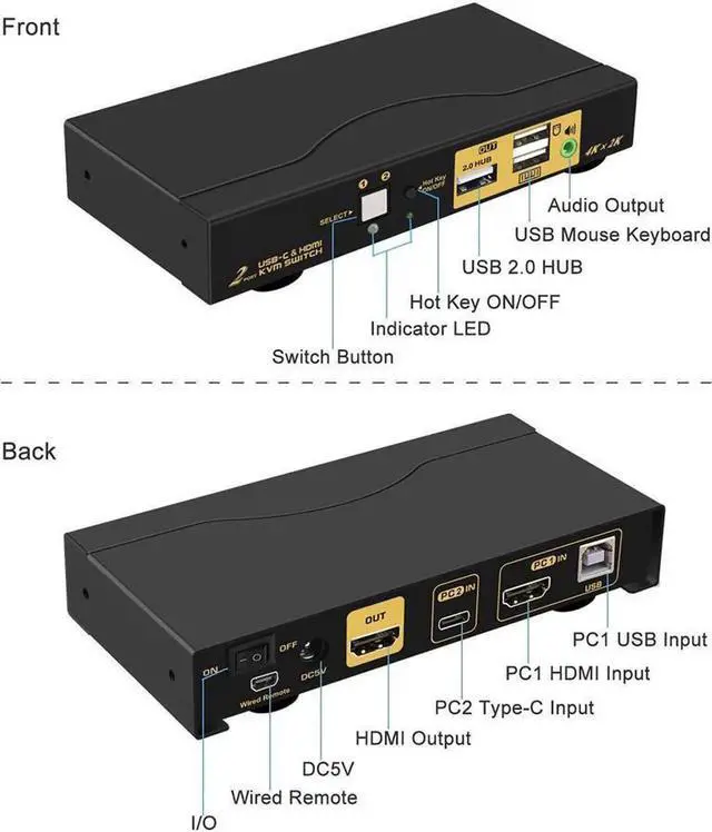 Alt view image 3 of 7 - 4K@60Hz 2 Port KVM HDMI + USB-C with Audio and Cables, HDMI KVM Switch USB C for 2 Mac/Computers/Mobile Phone Sharing Monitor Keyboard Mouse