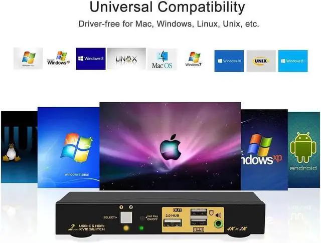 Alt view image 7 of 7 - 4K@60Hz 2 Port KVM HDMI + USB-C with Audio and Cables, HDMI KVM Switch USB C for 2 Mac/Computers/Mobile Phone Sharing Monitor Keyboard Mouse