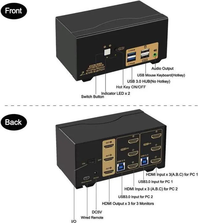 Main image of USB 3.0 HDMI KVM Switch Triple Monitor 2 Port Extended Display 4K 60Hz with Cables and Audio 923HUA-3