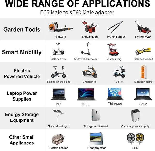 Alt view image 7 of 7 - XT60 to EC5 Connector 5Pack, EC5 to XT60 Male to Female Adapter Injection Molded Type RC Connector Adapter, No Wires Connectors RC Battery Adapter for Battery Micro Drone