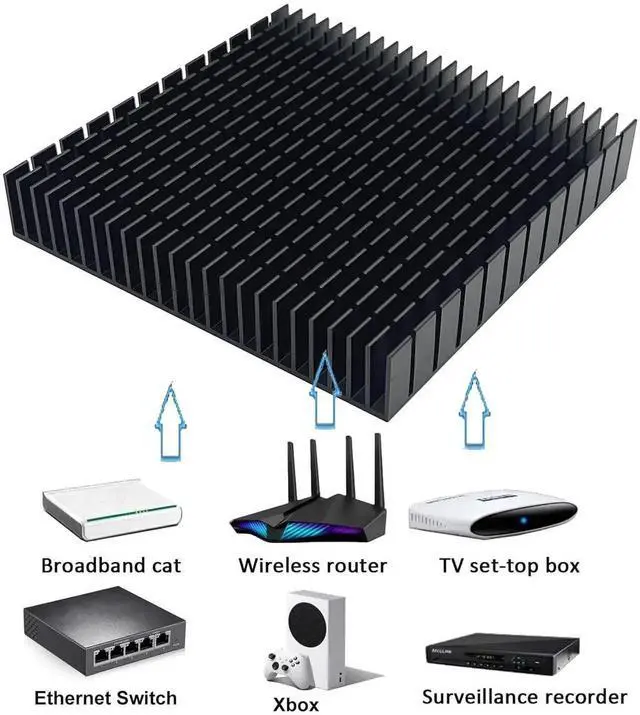 Alt view image 4 of 7 - JVFYI 120mm x 120mm x 20mm Aluminum Heatsink, Large Square Cooler for Router Cooling Base, Power Supply, IC, Graphics Card Memory Chip