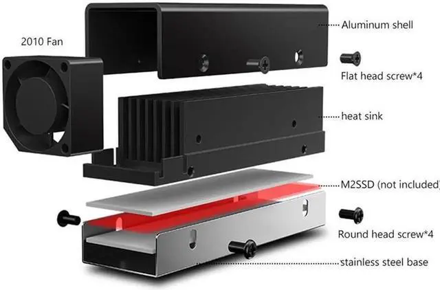 Alt view image 6 of 6 - M.2 SSD NVMe Heat Sink M2 2280 Solid State Disk Air Circulation Radiator with Fan Aluminum Heatsink Thermal Pad Cooler