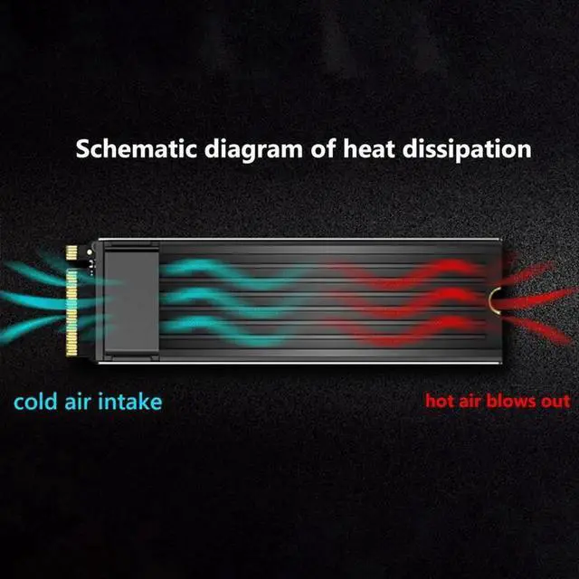 Alt view image 5 of 6 - M.2 SSD NVMe Heat Sink M2 2280 Solid State Disk Air Circulation Radiator with Fan Aluminum Heatsink Thermal Pad Cooler