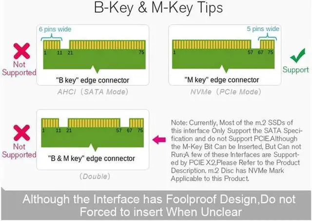 Alt view image 5 of 7 - JEYI Cool Swift M.2 PCIE Adapter for PCIE NVMe SSD with Advanced Heat Sink Solution M.2 SSD NVME (m Key) 2280 2260 2242 2230to PCIE 3.0 x 16 Aluminum Sheet Thermal Conductivity Silicon Wafer Cooling