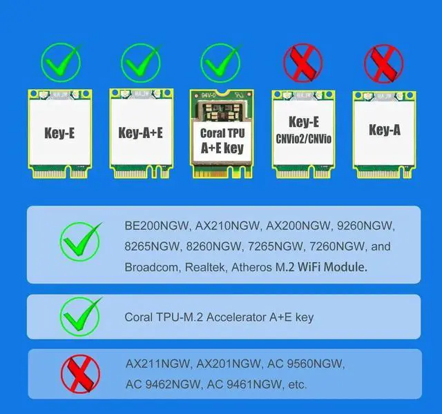Alt view image 5 of 7 - WA04 M.2 Key E to Key M WiFi Adapter for M.2 WiFi 4/5/6/6e/7/Coral TPU Module, with 3.5-dBi SMA Antenna Kits
