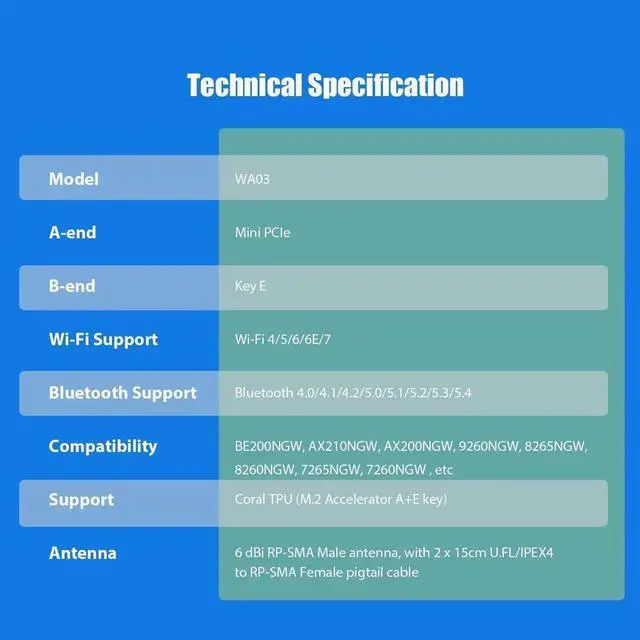 Alt view image 4 of 7 - WA03 M.2 Key E to Mini PCIe WiFi Adapter for M.2 WiFi 4/5/6/6e/7/Coral TPU Module, with 3.5-dBi SMA Antenna Kits