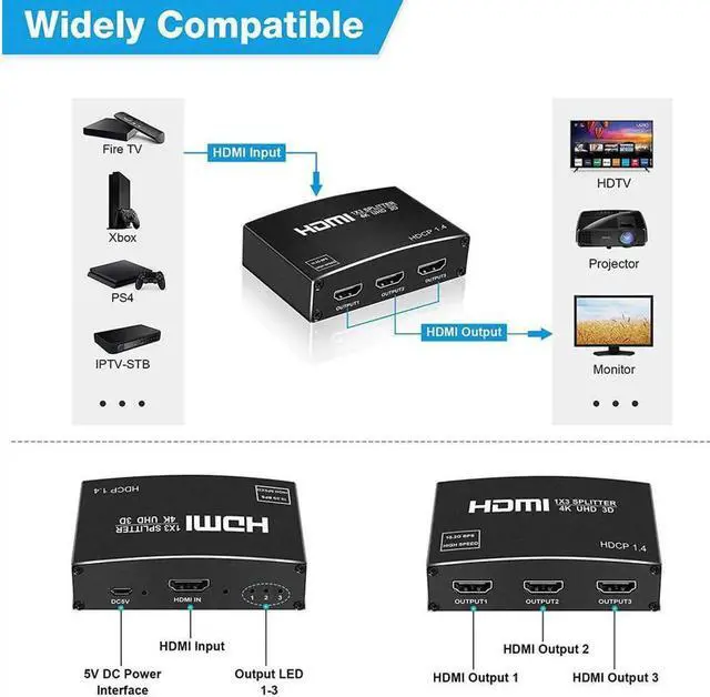 Alt view image 4 of 6 - NEWCARE 4K HDMI Splitter 1 in 3 Out, 1×3 HDMI Splitter Support 4Kx2K, 1080P, 3D, HDR, DTS/Doby-TrueHD for Xbox PS5/4 Fire Stick Roku Blu-Ray Player Apple TV,NOT Supported Extend(HDMI Cable Included)