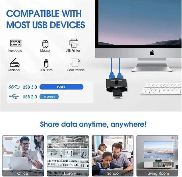 Alt view image 6 of 7 - Bi-Directional USB 3.0 HUB Printer Sharing Device Printer 2-Port Switching Converter Manual Splitter Switch Sharing, ,1 In 2 Out / 2 In 1 Out, Includes Two 3.3FT Data Cables