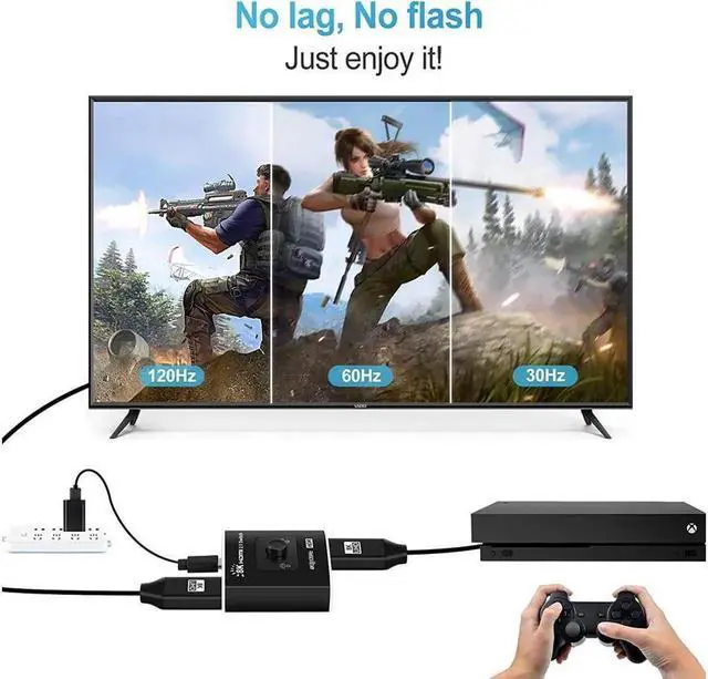 Alt view image 2 of 7 - HDMI 2.1 Switch 8K, 4K@120Hz/8K@60Hz HDMI Switcher, 2 in 1 Out,HDMI 2.1 and HDCP 2.3,48Gbps 3D HDR for PS5/PS4/Xbox/Roku/Apple TV (OZ8Q2B)