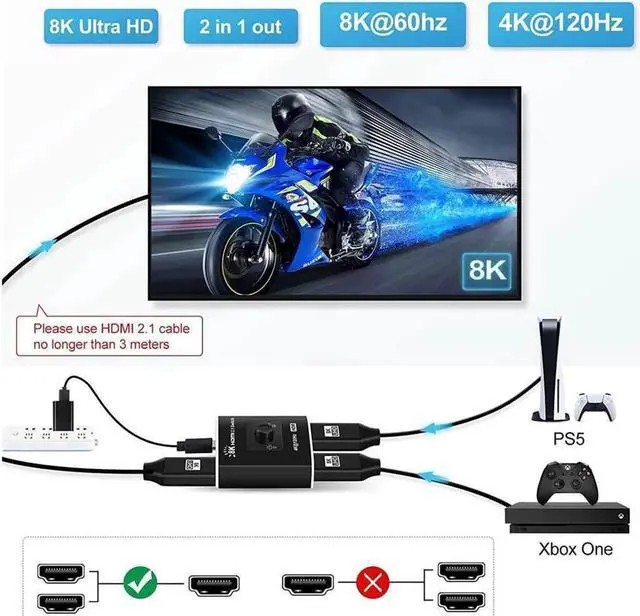 Alt view image 3 of 7 - HDMI 2.1 Switch 8K, 4K@120Hz/8K@60Hz HDMI Switcher, 2 in 1 Out,HDMI 2.1 and HDCP 2.3,48Gbps 3D HDR for PS5/PS4/Xbox/Roku/Apple TV (OZ8Q2B)