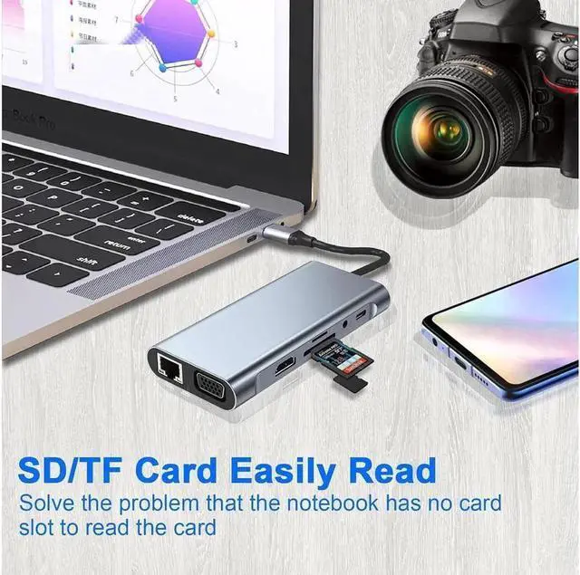 Alt view image 3 of 7 - 11in1 USB C hub,USB hub with USB C Multiport Adapter, USB Splitter with 4K HDMI, VGA, RJ45, USB 3.0, 3*USB 2.0 Ports, 100W USB-C PD, 3.5mm Aux,USB c hub for MacBook/PC/Laptop/Tablet Devices