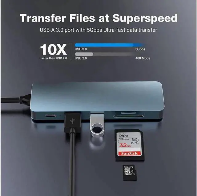 Alt view image 7 of 7 - USB C Hub, USB C Adapter 6 in 1 Multi-port USB C to with 4K HDMI, SD/TF Card Reader, USB C 100W PD, USB 3.0 and USB 2.0, USB C Dock Compatible for MacBook and Type C Devices