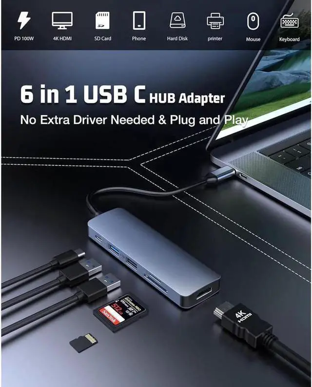 Alt view image 3 of 7 - USB C Hub, USB C Adapter 6 in 1 Multi-port USB C to with 4K HDMI, SD/TF Card Reader, USB C 100W PD, USB 3.0 and USB 2.0, USB C Dock Compatible for MacBook and Type C Devices