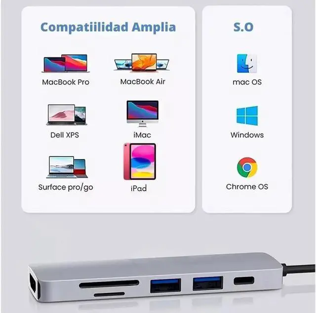 Alt view image 2 of 7 - USB C Hub, USB C Adapter 6 in 1 Multi-port USB C to with 4K HDMI, SD/TF Card Reader, USB C 100W PD, USB 3.0 and USB 2.0, USB C Dock Compatible for MacBook and Type C Devices